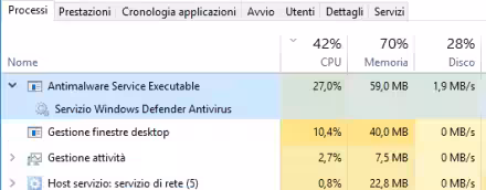 [risolto] Windows 10: come terminare/arrestare/disabilitare Windows Defender e il processo Antimalware Service Executable (MsMpEng.exe, alta % di uso CPU)
