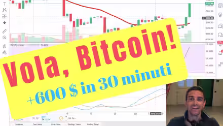 Bitcoin cresce di 600 $ in 30 minuti