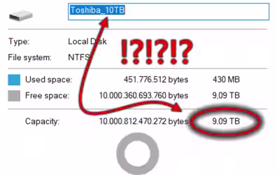 [guida] Bit e byte, spiegazione facile: differenza fra megabit, megabyte, mebibyte, terabyte, tebibyte e altri multipli