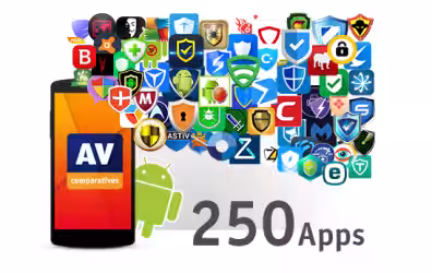 I migliori antivirus per Android (Marzo/aprile) 2019