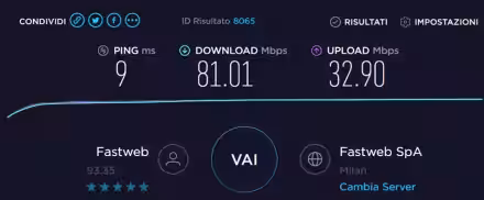 Le estensioni VPN-Proxy gratuite per Firefox per superare i blocchi imposti e accedere a tutti i siti