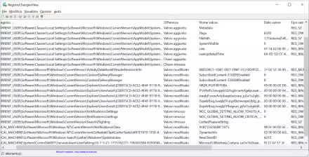 Come modificare il registro di configurazione di Windows via script dalla riga di comando