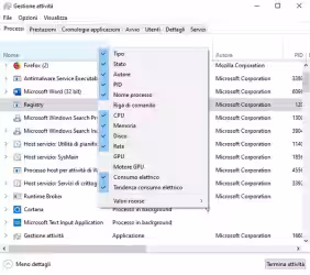 Come ripristinare l'aspetto di Task manager ai valori di default