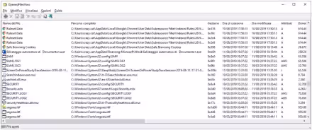 OpenedFilesView mostra quali file sono aperti e il programma che li utilizza
