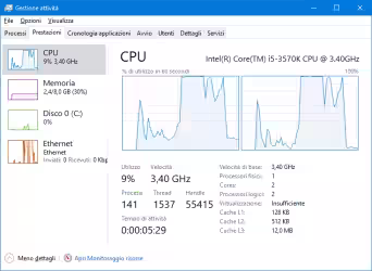 Come aprire Task manager su Prestazioni o Dettagli in Windows 10