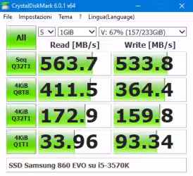 Velocità reale SSD SATA lettura e scrittura: quanti MB/s è la velocità normale di un SSD SATA?