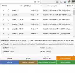 Come cambiare l'user agent del browser con l'estensione User Agent string switcher