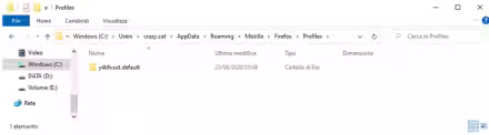 Come salvare e riutilizzare i Preferiti dei browser quando non si avvia più il sistema operativo