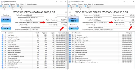 Come visualizzare quante volte è stato acceso e quante ore ha lavorato il disco fisso
