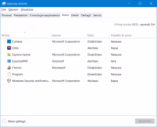 Perché ho Program in Avvio del mio computer?