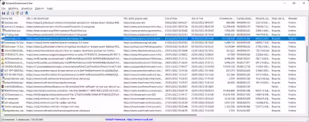 Come estrarre la lista dei file scaricati da Firefox e Chrome con Browser Downloads View