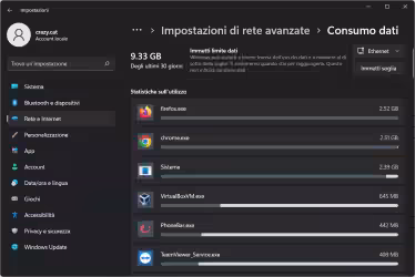 Come controllare il valore del traffico dati mensile del computer, azzerarne il conteggio e scoprire i programmi che consumano di più