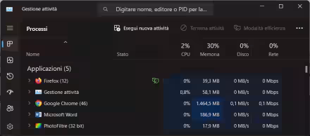 Come risparmiare memoria RAM durante l'uso di Chrome versione 111