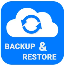 L'importanza del backup dei dati personali