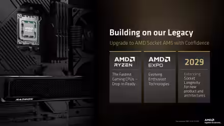 AMD supporterà AM5 fino al 2029: nuove CPU Zen 6 e Zen 7 arriveranno sullo stesso socket (aggiornato: 1 giugno 2026, ore 07:56)