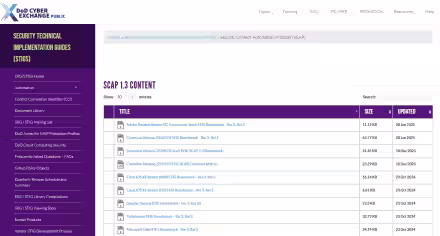 Come monitorare e gestire l'hardening usando STIG e SCAP