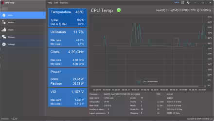 Teniamo sotto controllo le temperature del computer
