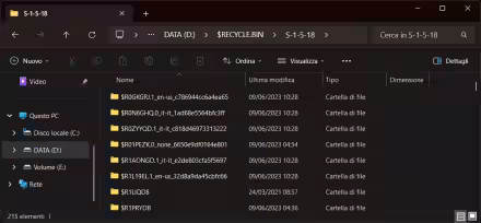 Come eliminare un gruppo di cartelle quando non si hanno i permessi per farlo