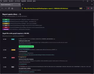 Come trovare i file e le cartelle più grandi con Powershell (aggiornato: settembre 2026)