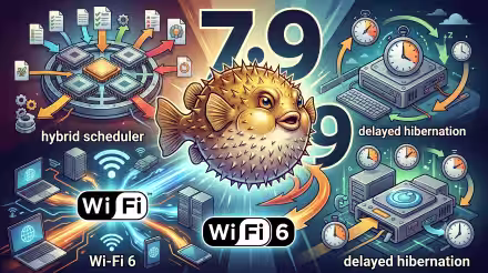 OpenBSD 7.9 è ora disponibile per il libero download: scheduler ibrido, Wi-Fi 6 e ibernazione ritardata (aggiornato: 20 maggio 2026, ore 08:10)