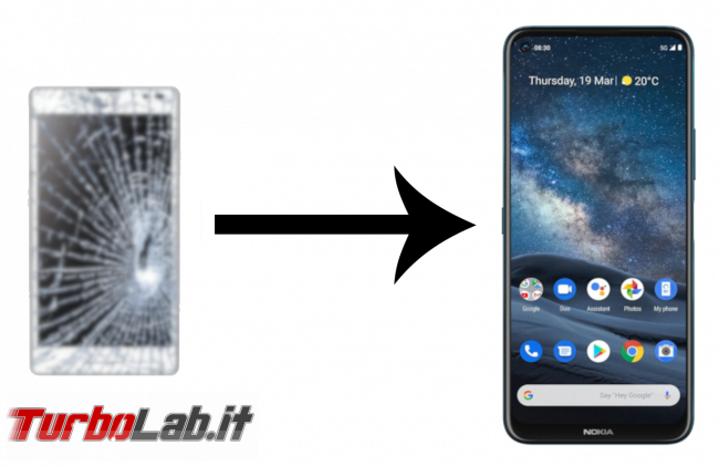 8+ cose fare appena acquistato nuovo smartphone Android