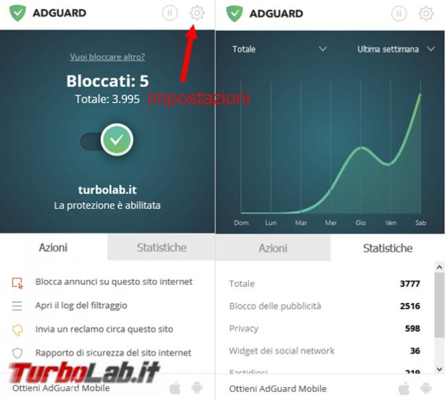 Adguard, recensione prova: estensione block bloccare pubblicità (Chrome/Firefox)