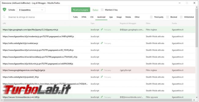 Adguard, recensione prova: estensione block bloccare pubblicità (Chrome/Firefox)