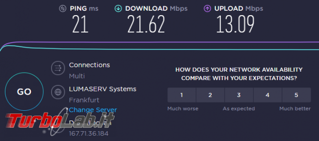 AdGuard VPN Beta protegge privacy ti consente raggiungere siti bloccati