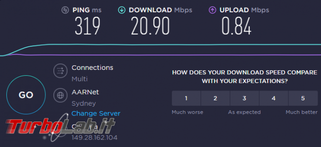 AdGuard VPN Beta protegge privacy ti consente raggiungere siti bloccati