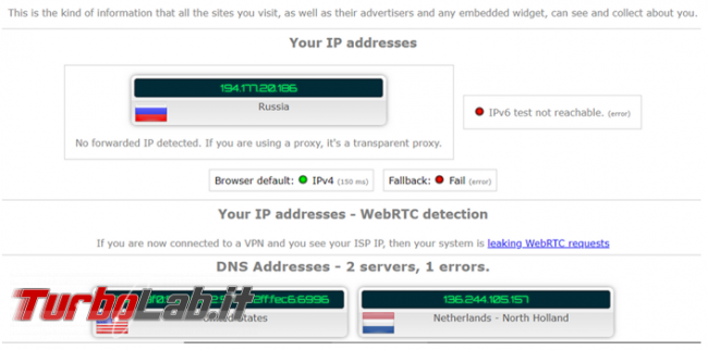AdGuard VPN Beta protegge privacy ti consente raggiungere siti bloccati