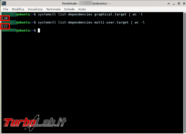 Alcune semplici ottimizzazioni Ubuntu Server RaspberryPi