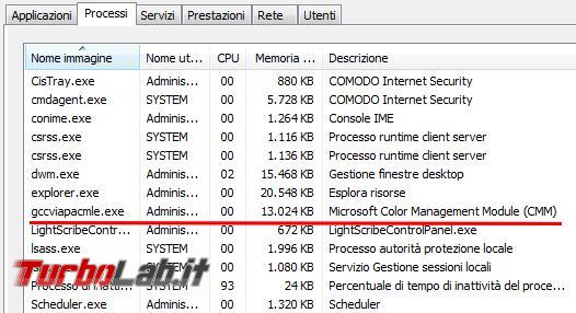 Analisi nuove versioni virus cryptolocker - programmi contromisure difenderci