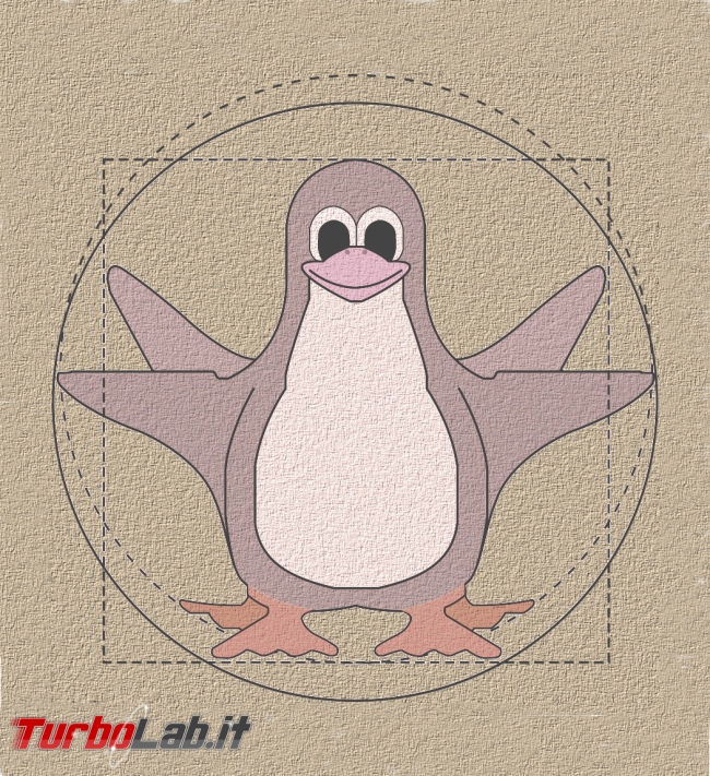 Anatomia distro Linux