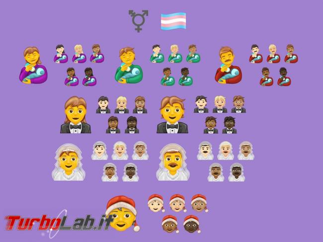 Arrivano 62 emoji nuove zecca. Ne avevamo bisogno?