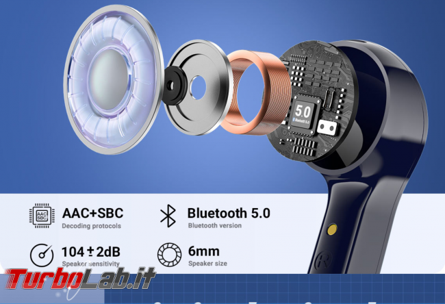 Auricolari Bluetooth TWS ACEFAST T6 ENC: opinione, recensione prova pratica