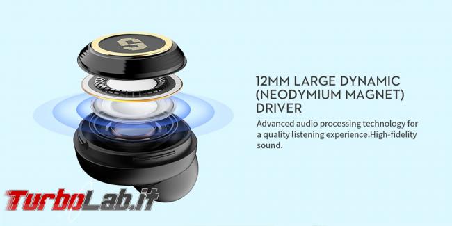 Auricolari Bluetooth TWS SuperEQ Q2 Pro: recensione prova pratica