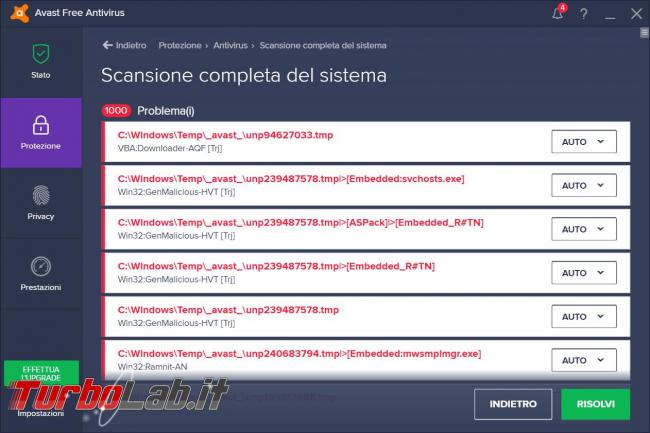 Avast free Antivirus 2017 prova TurboLab.it