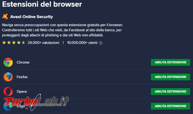 Avast free prova recensione dell’antivirus gratuito