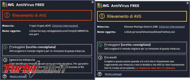 Avg antivirus free 2015 messo prova TurboLab.it