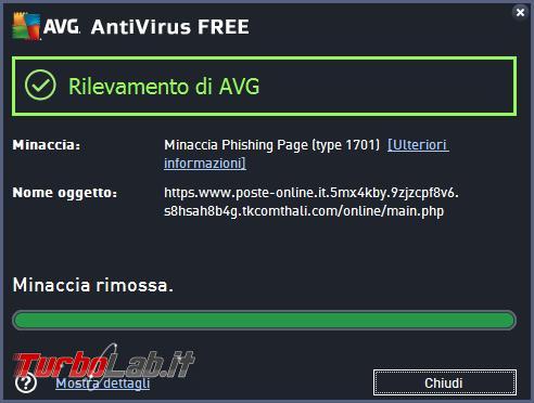 Avg antivirus free 2015 messo prova TurboLab.it
