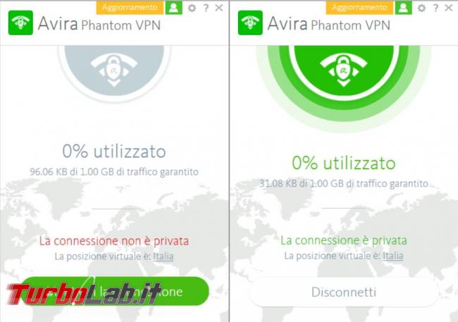 Avira Free Security Suite 2017 messo prova TurboLab.it