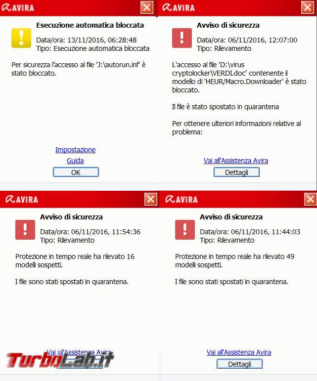 Avira Free Security Suite 2017 messo prova TurboLab.it