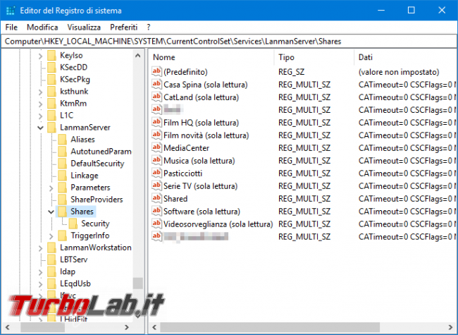 Backup cartelle condivise rete locale (LAN) Windows 10: come fare?