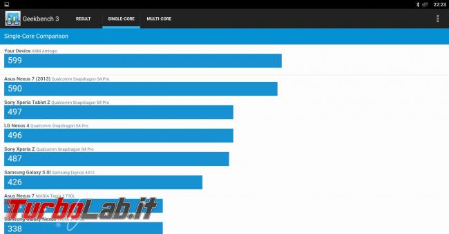 Beelink Mini MX è Media Center Android meno 40 € (prova recensione) - Screenshot_2015-11-29-22-23-14