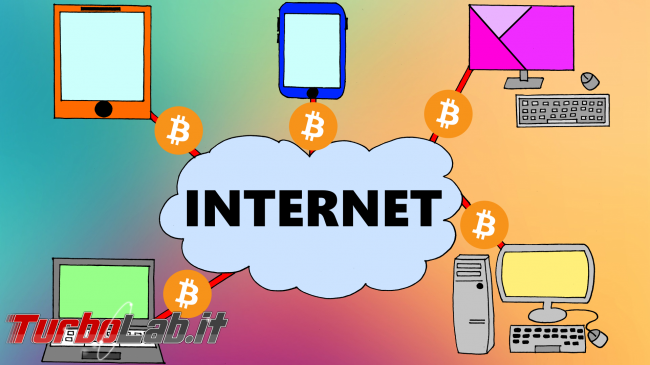 Bitcoin come funziona: spiegazione facile veloce disegni (video) - Bitcoin come funziona disegno 01