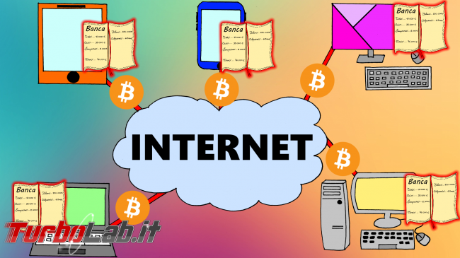 Bitcoin come funziona: spiegazione facile veloce disegni (video) - Bitcoin come funziona disegno 06
