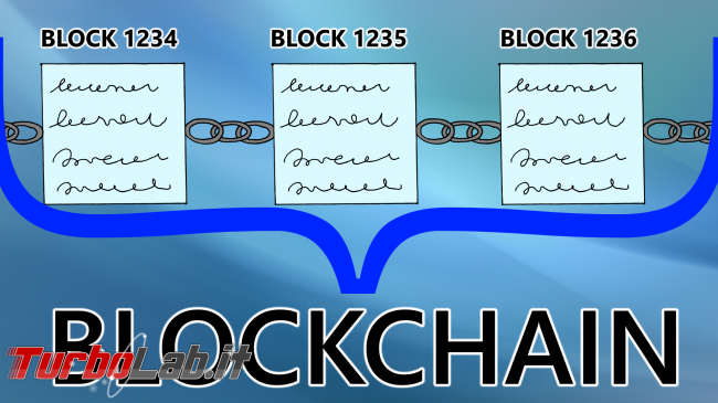 Bitcoin come funziona: spiegazione facile veloce disegni (video) - Bitcoin come funziona disegno 08