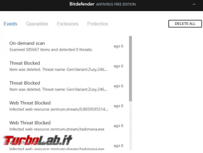 Bitdefender antivirus free prova TurboLab.it 2017