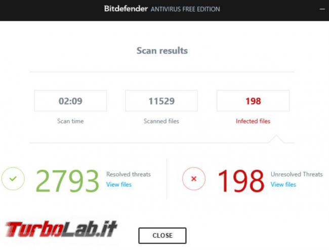 Bitdefender antivirus free prova TurboLab.it 2017