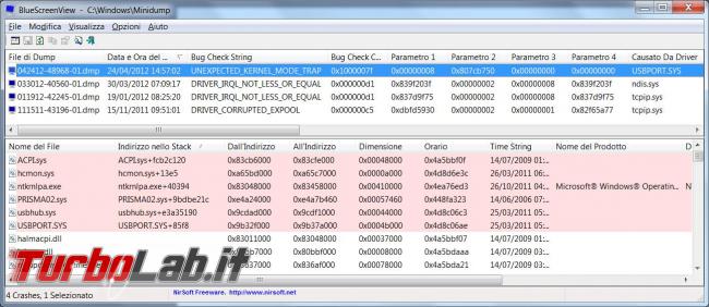 BlueScreenView analizza crash Windows schermate blu